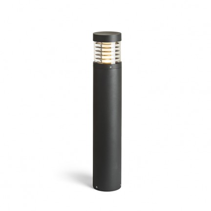 ABAX 65